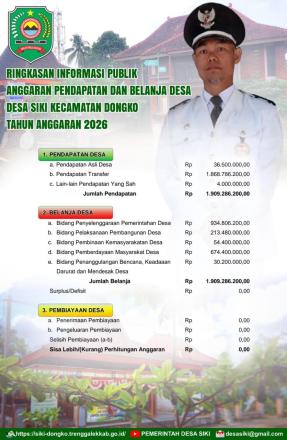 INFO PUBLIK APBDes Desa Siki Tahun 2026 